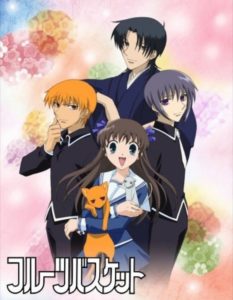 Fruits Basket